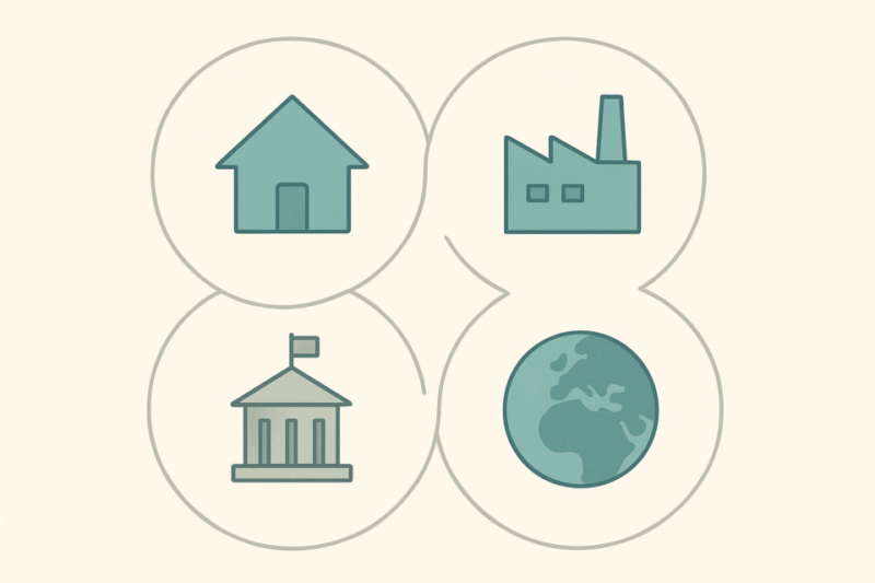 岗位变化 岗位变化